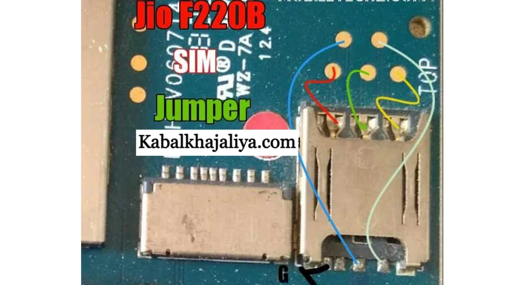 Jio F220B Sim Ways 